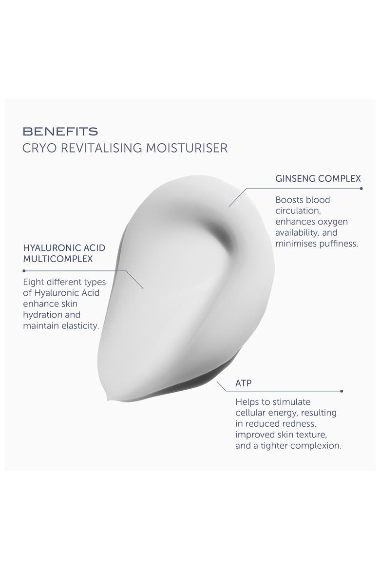 Cryo Revitalizing Moisturizer, Alternate, color, NO COLOR