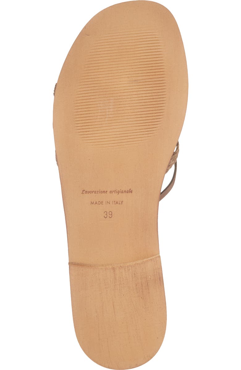 Cordani Hollace Leather & Raffia Slide Sandal, Alternate, color, Cuoio Leather