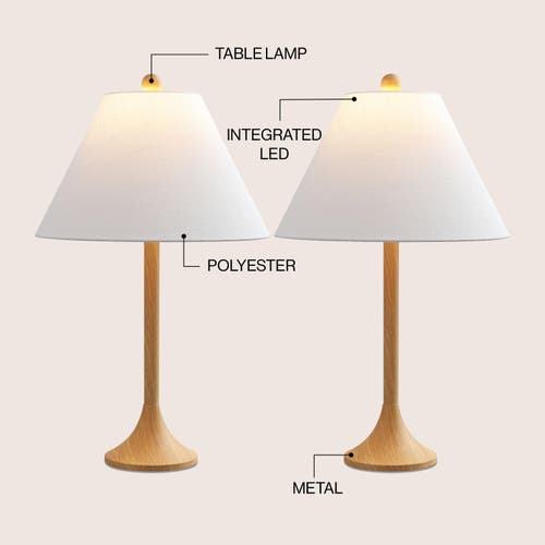 Jonathan Y Albie 25" Modern Coastal Iron Column Led Table Lamp In Brown