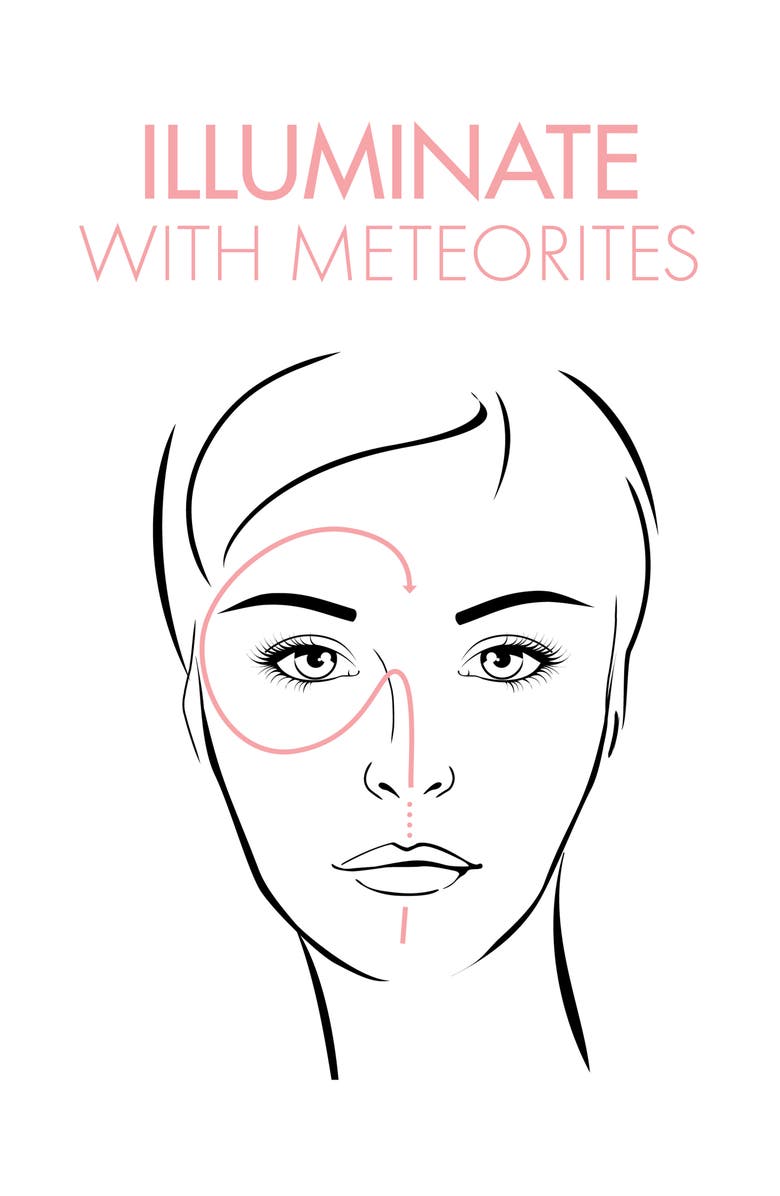 Guerlain Météorites Illuminating Powder Pearls, Alternate, color,