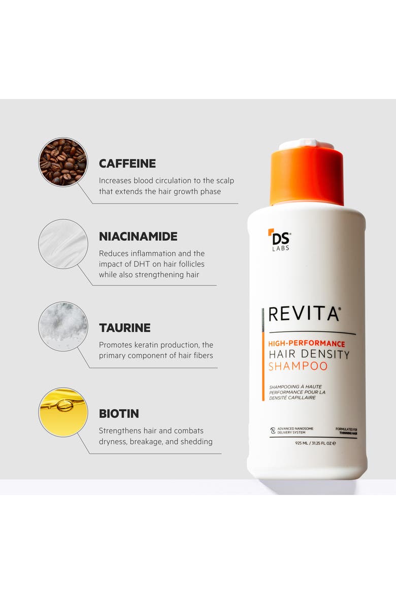 Revita High-Performance Hair Density Shampoo And Conditioner Kit - 2X 925Ml, Alternate, color, No Color