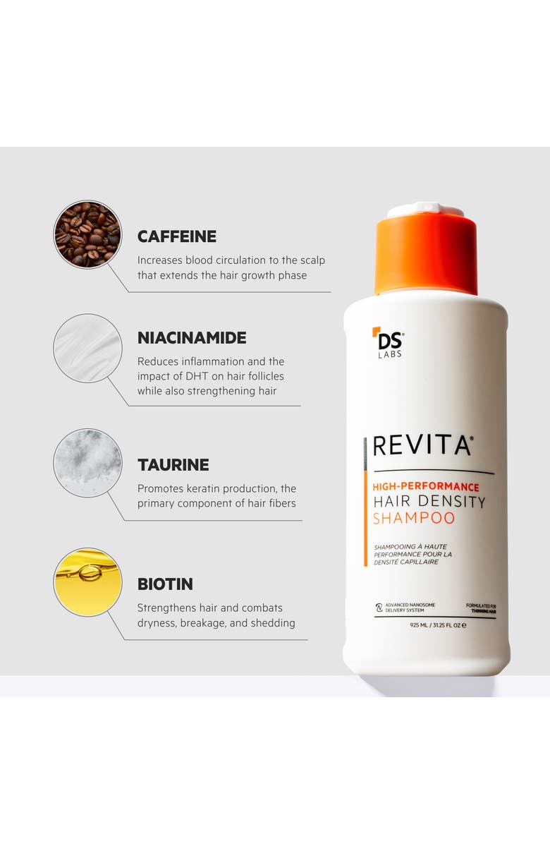 DS Laboratories Revita High-Performance Hair Density Shampoo And Conditioner Kit - 2X 925Ml, Alternate, color, NO COLOR