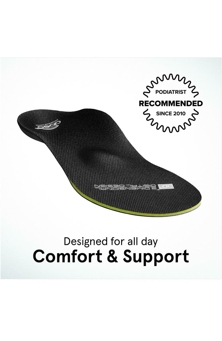 ABEO Premium Orthotic Womens Metatarsal, Alternate, color, 