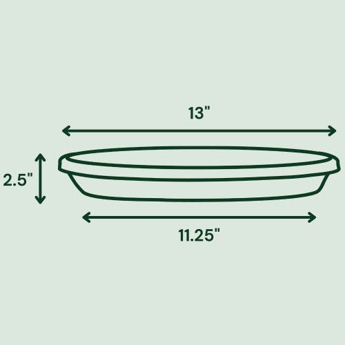 Bloem Terra 13 Inch Resin Saucer, Charcoal Gray, Round Flower Pot Tray In Gray