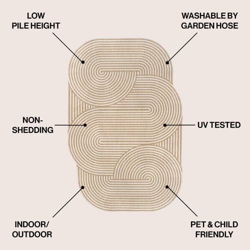 Jonathan Y Margot Modern Geometric Arch Stripe Indoor/outdoor Shaped Area Rug In Cream/natural