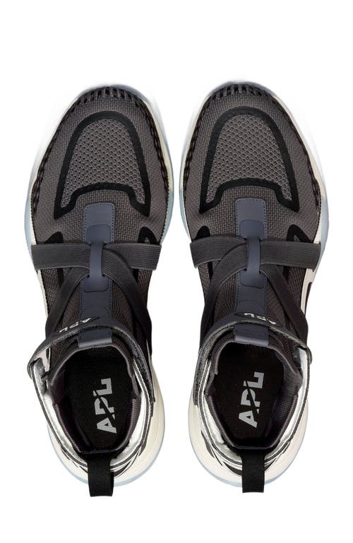 Apl Athletic Propulsion Labs Apl Superfuture Sneakers In Multi