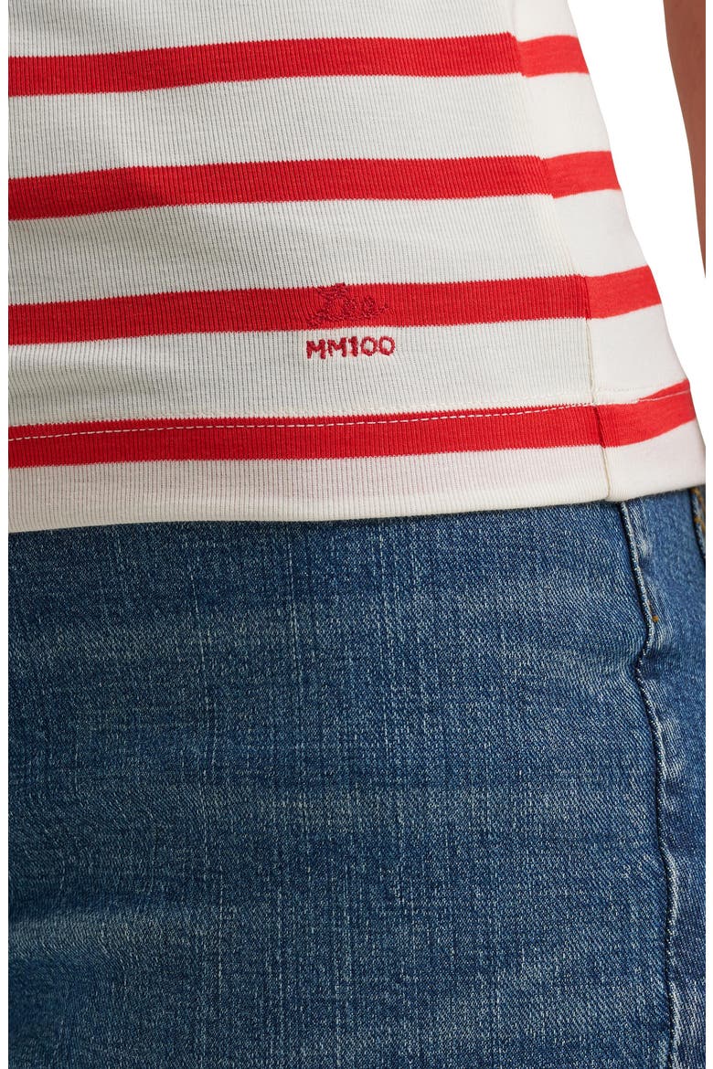 Striped Baby Tee, Alternate, color, RED/ WHITE STRIPE