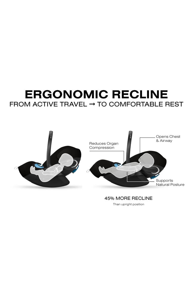 e-Gazelle S Stroller & Cloud G Pro Car Seat Travel System, Alternate, color, MOON BLACK