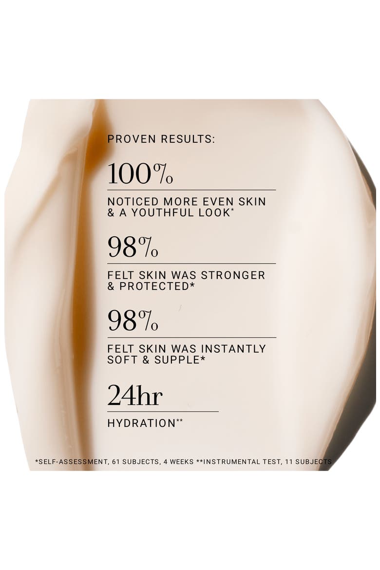 Lotus Antioxidant Daily Moisturizer, Alternate, color, NO COLOR