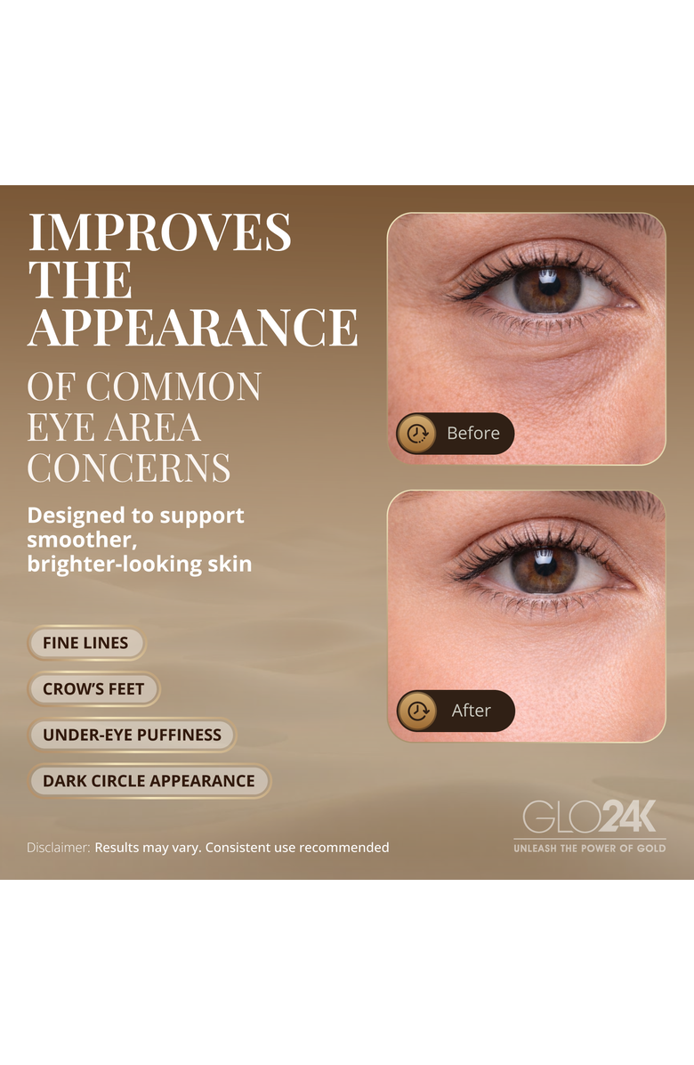 GLO24K UNLEASH THE POWER OF GOLD Bionic 7 Color LED Eye Care Mask, Alternate, color, NO COLOR