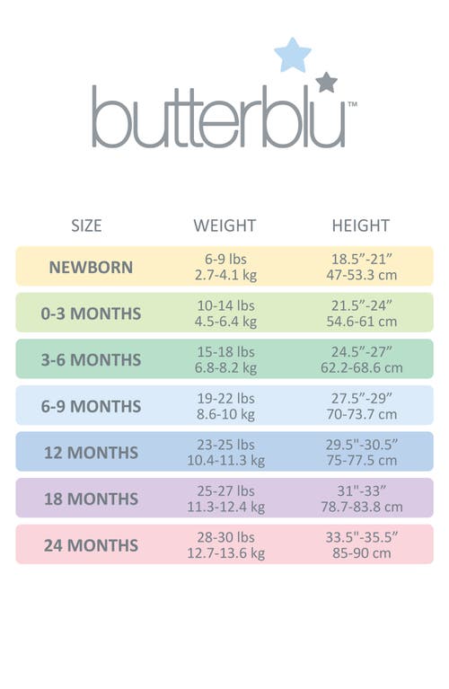 Butterblu Rory Assorted 5-pack Bodysuits In Multi
