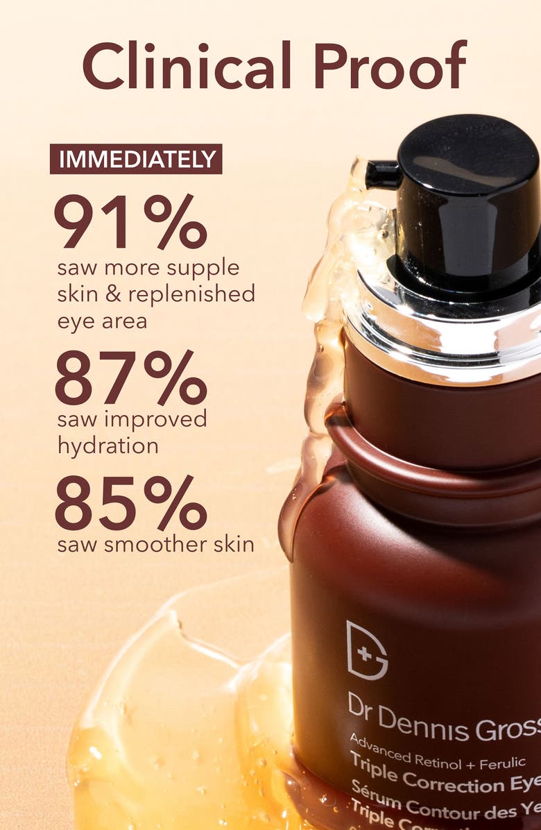 Dr. Dennis Gross Skincare Advanced Retinol + Ferulic Triple Correction Eye Serum, Alternate, color, 