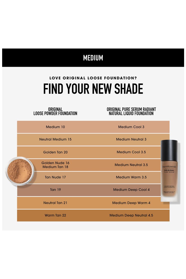 Original Pure Serum Radiant Natural Liquid Foundation Mineral SPF 20, Alternate, color, MEDIUM DEEP COOL 4.5