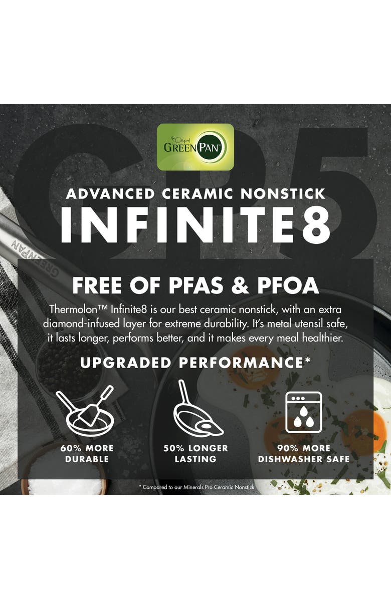 GreenPan GP5 Infinite8 Healthy Ceramic 2-Quart Saucepan with Lid, Alternate, color,