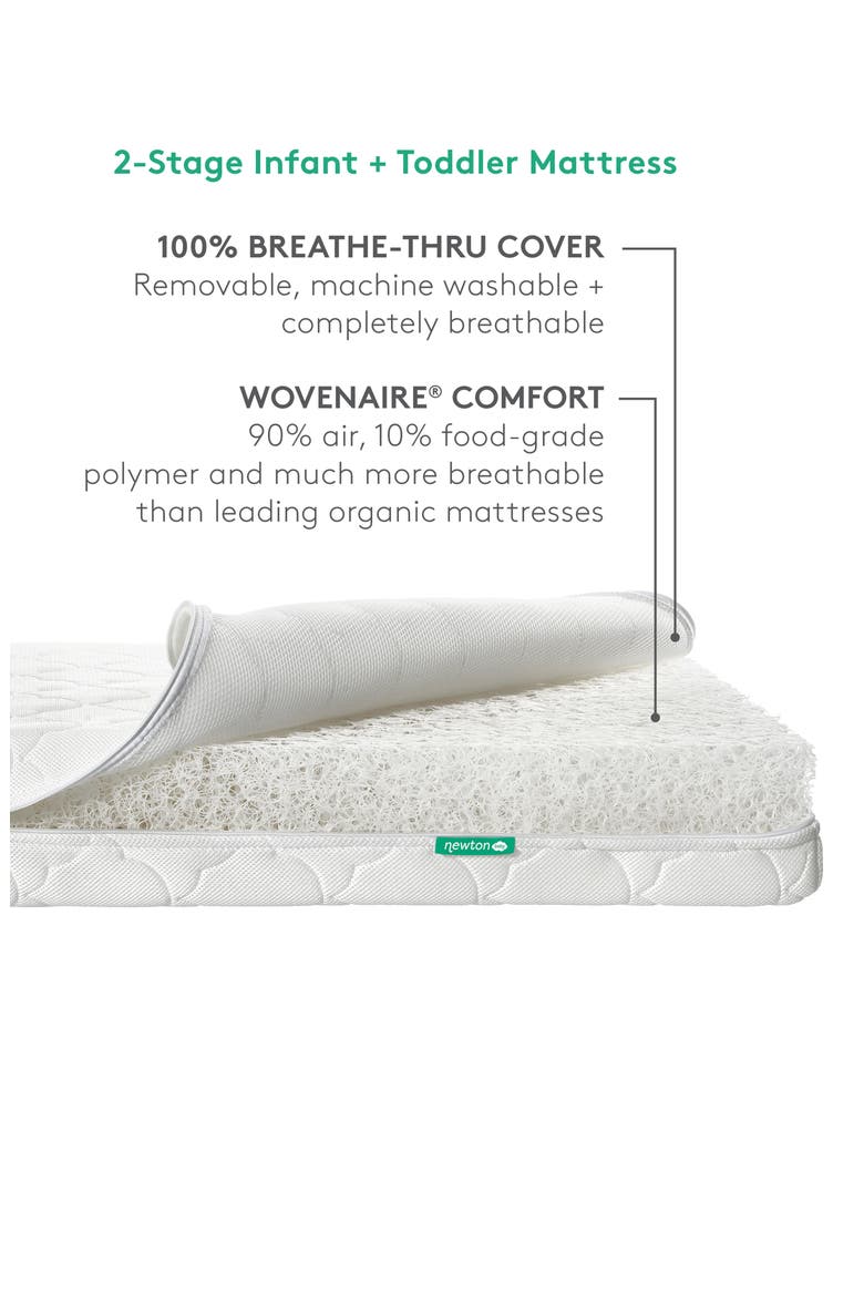 2-Stage Washable Crib Mattress, Alternate, color, WHITE