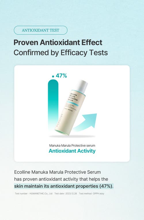 Ecolline Manuka Marula Protective Serum