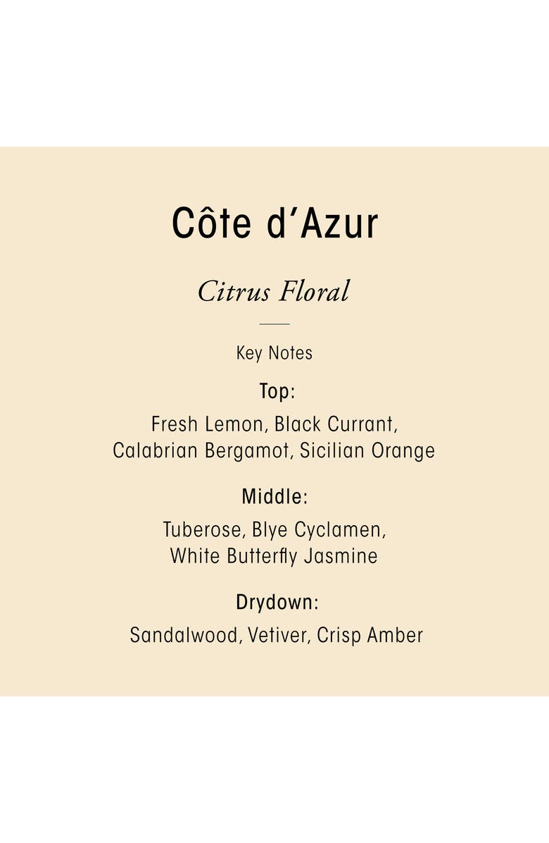 Oribe Côte d'Azur Collection $238 Value, Alternate, color,