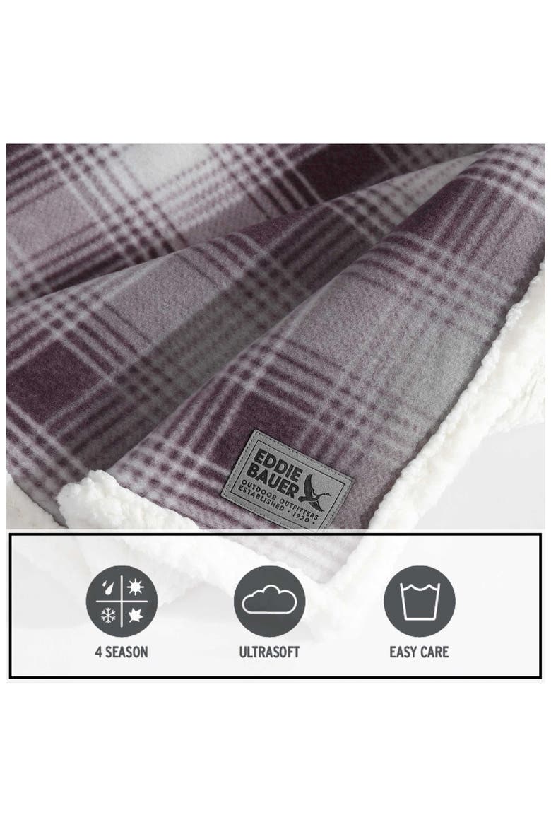 Nordic Plaid Throw Blanket, Alternate, color, DARK PURPLE