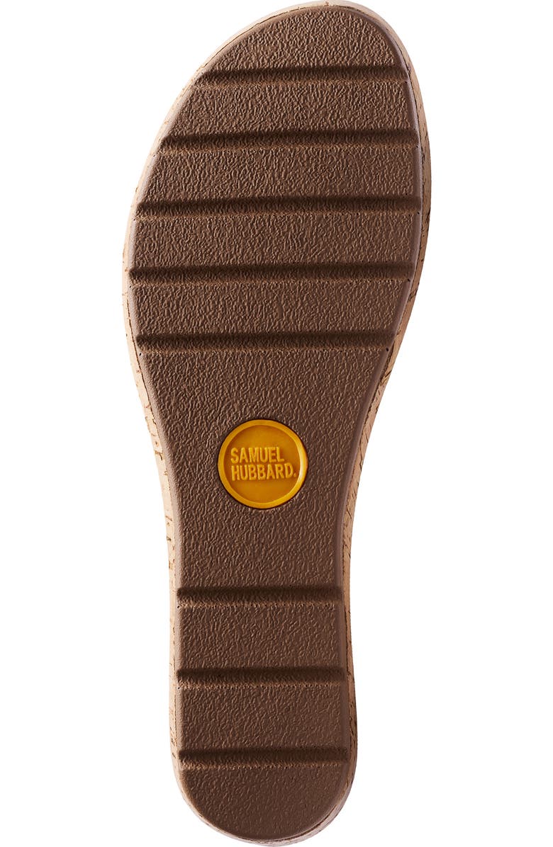 Samuel Hubbard Portola Two-Strap Wedge Sandal, Alternate, color, Black Leather/ Black Leather