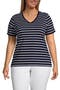  Deep Sea Navy Breton Stripe