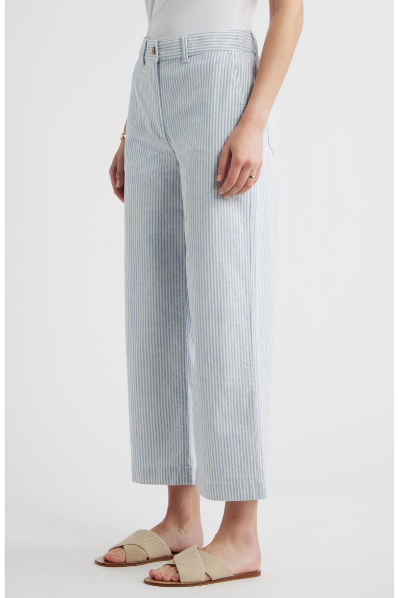 Easy Straight Leg Pants, Alternate, color, IVORY- BLUE JANE STRIPE
