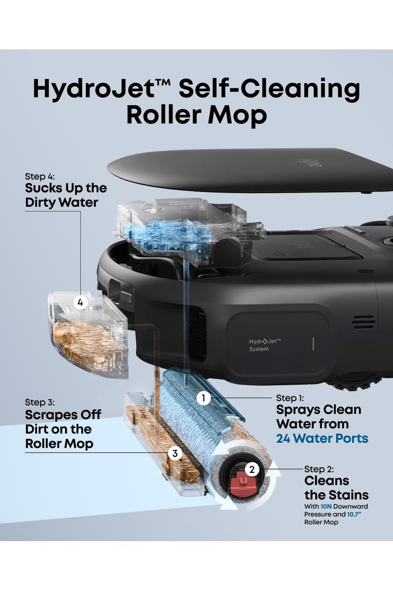 C28 Robot Vacuum and Mop Combo with HydroJet Self-Cleaning Roller Mop, Alternate, color, Black