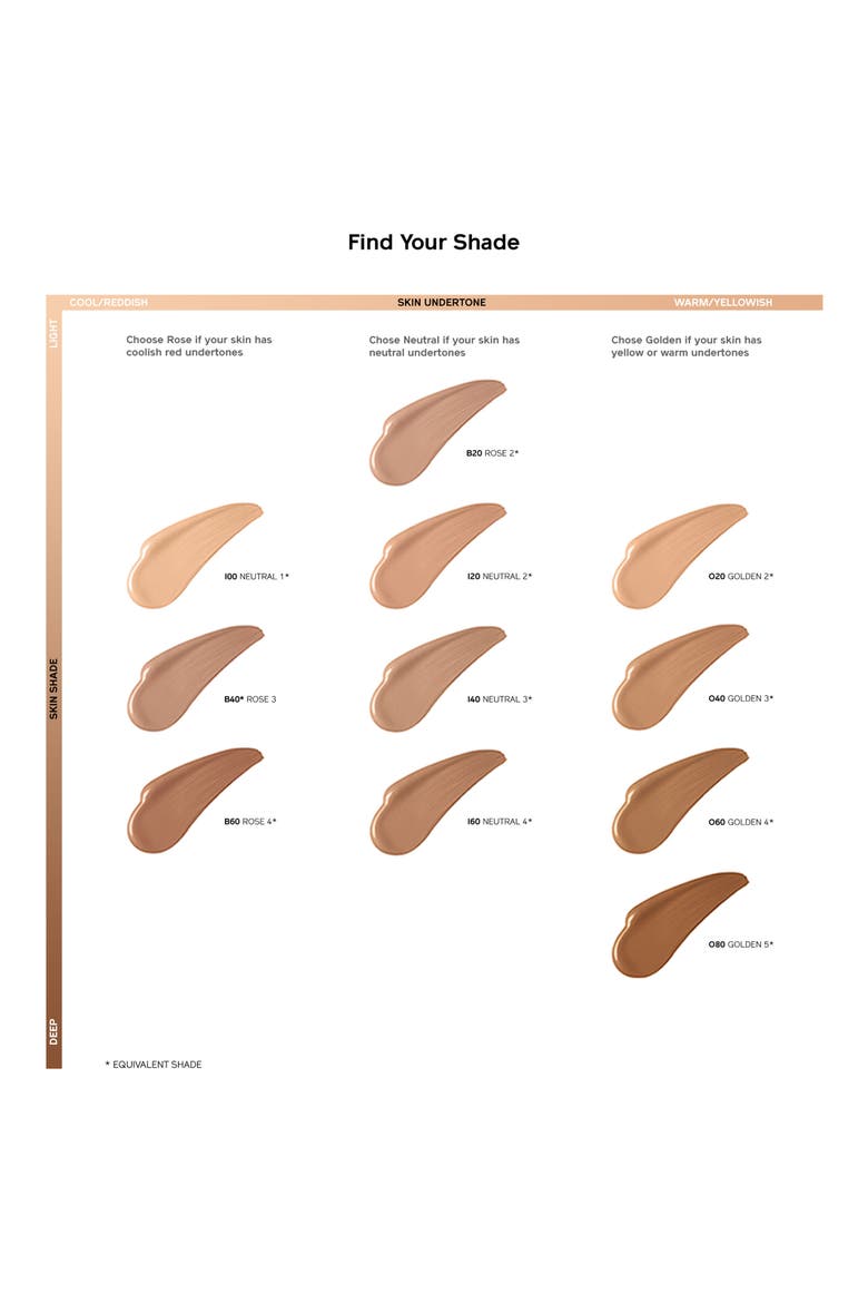 Synchro Skin Lasting Liquid Foundation Broad Spectrum SPF 20, Alternate, color, NEUTRAL 1
