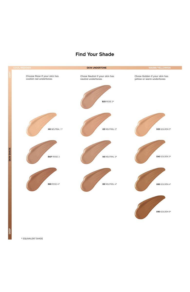 Shiseido Synchro Skin Lasting Liquid Foundation Broad Spectrum SPF 20, Alternate, color, 