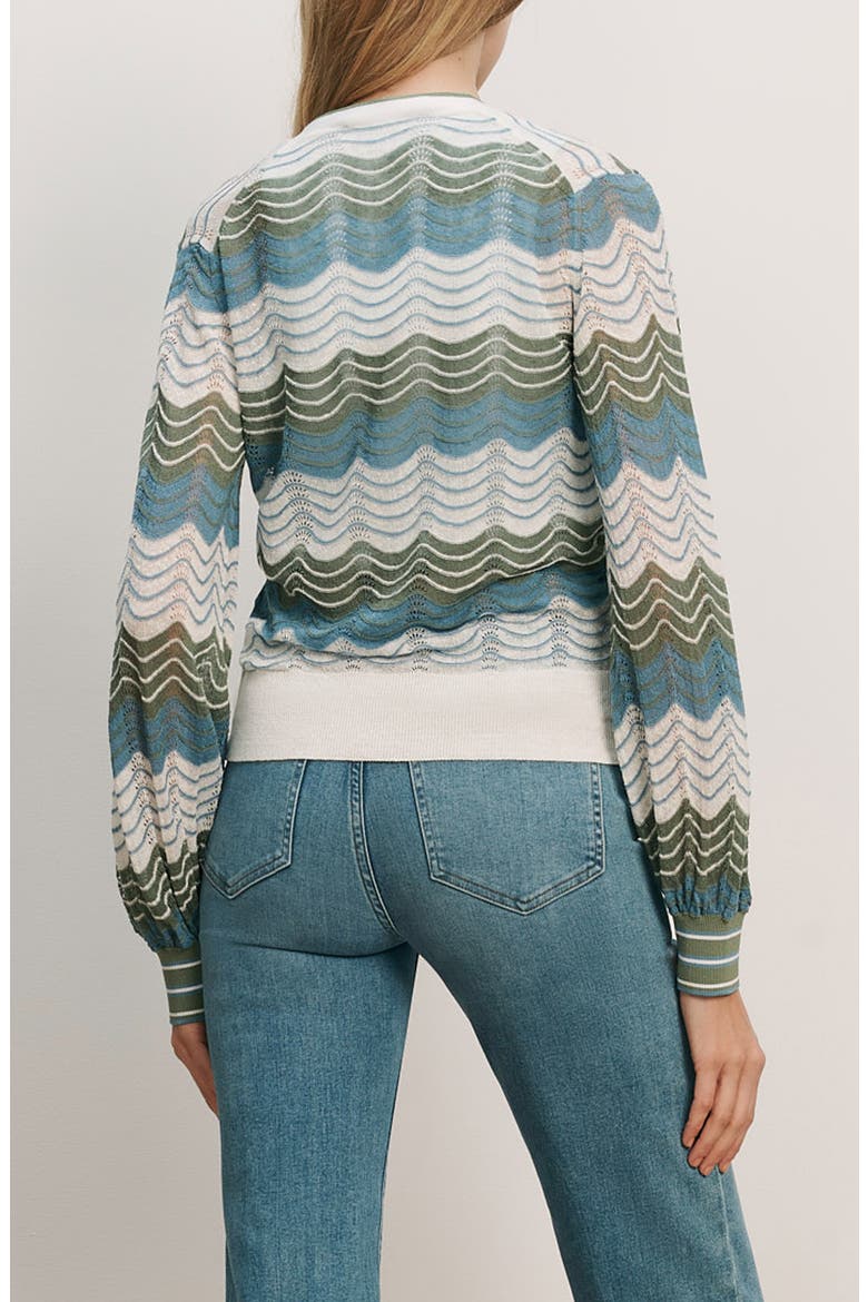 Laurinor Stripe Pointelle Knit Button Front Cardigan, Alternate, color, DOVE/ SAGE/ BLUE RIVER