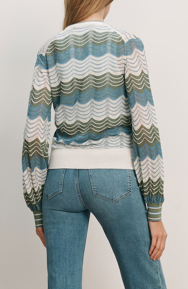 Veronica Beard Laurinor Stripe Pointelle Knit Button Front Cardigan, Alternate, color, Dove/ Sage/ Blue River