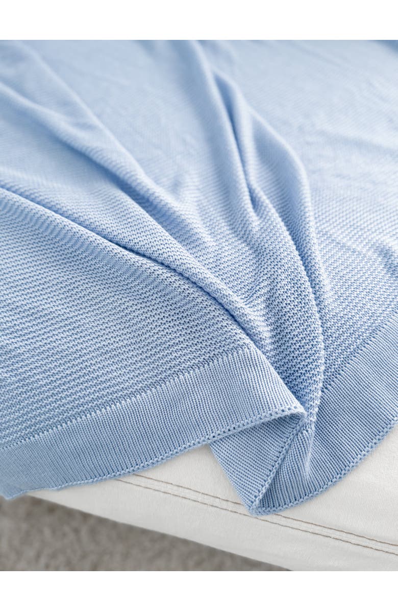 Anaya Harbor Knit Throw, Alternate, color, Coastal Blue