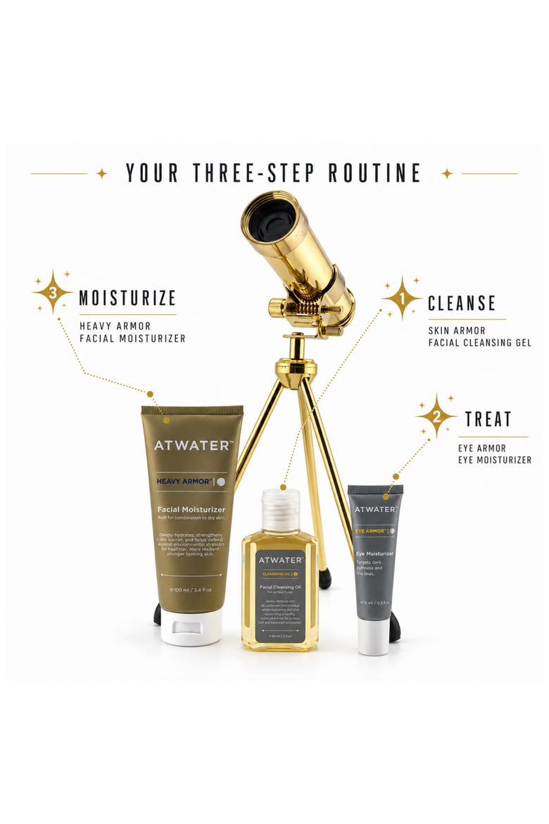 The Total Defense Dry Skin Set, Alternate, color, NO COLOR