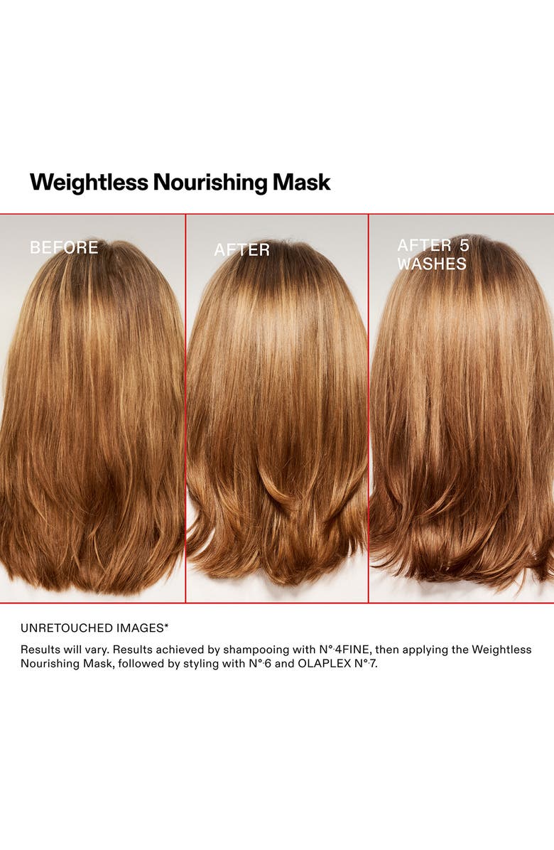 Weightless Nourishing Mask