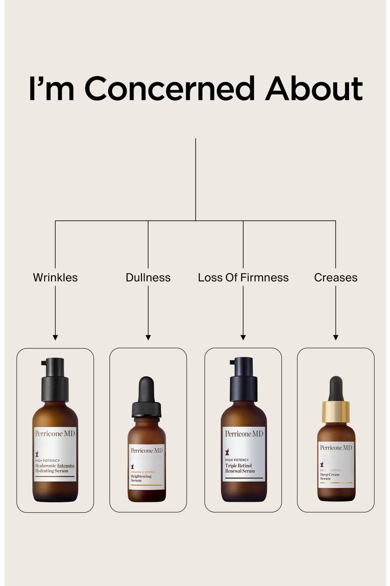 Vitamin C Ester Brightening Serum, Alternate, color, NO COLOR