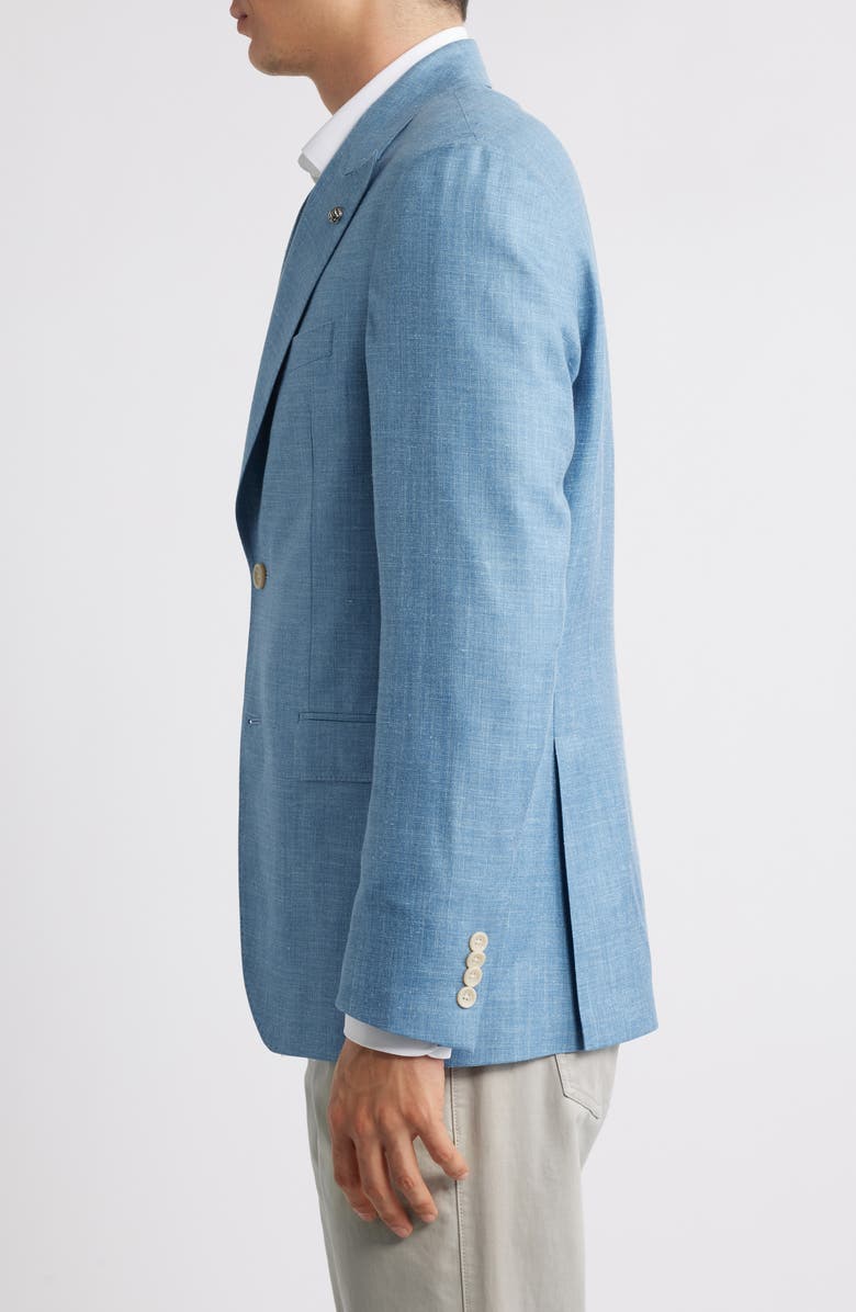 Jack Victor Marcus Peak Lapel Sport Coat, Alternate, color, Light Blue