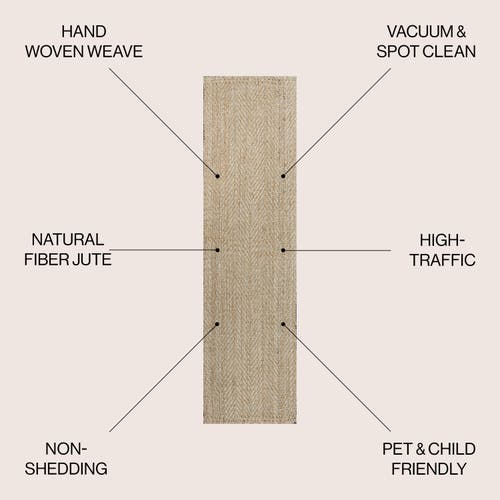 Jonathan Y Espina Hand Woven Herringbone Chunky Jute Area Rug In Ivory