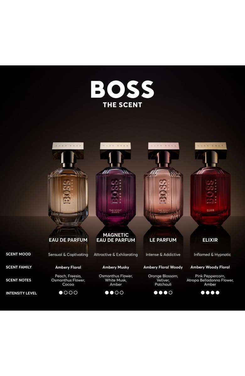 HUGO BOSS The Scent Eau de Parfum, Alternate, color,