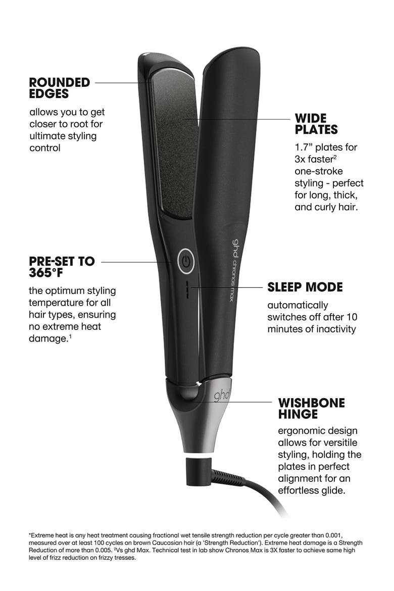 Chronos Max Styler 2-Inch Flat Iron, Alternate, color, BLACK