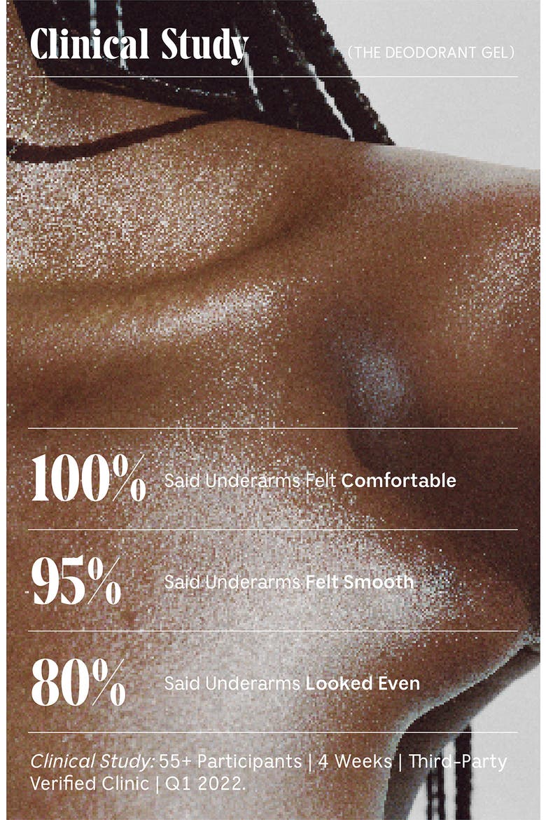 The Deodorant Gel, Alternate, color, FRAGRANCE FREE