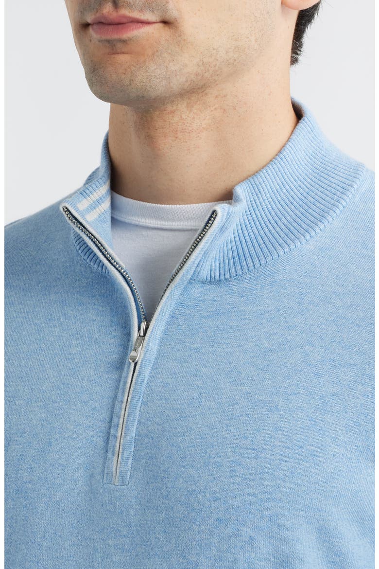 Desmond Half Zip Sweater, Alternate, color, INFINITY