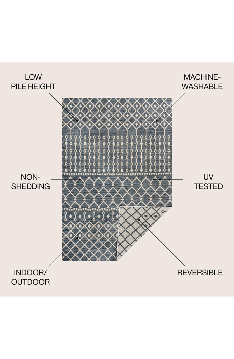 JONATHAN Y Arielle Mid-Century Modern Curve Stripe Reversible Machine-Washable Indoor/Outdoor Area Rug, Alternate, color, Navy/Cream