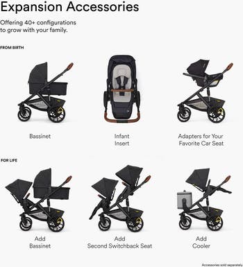 Switch&Roll Stroller