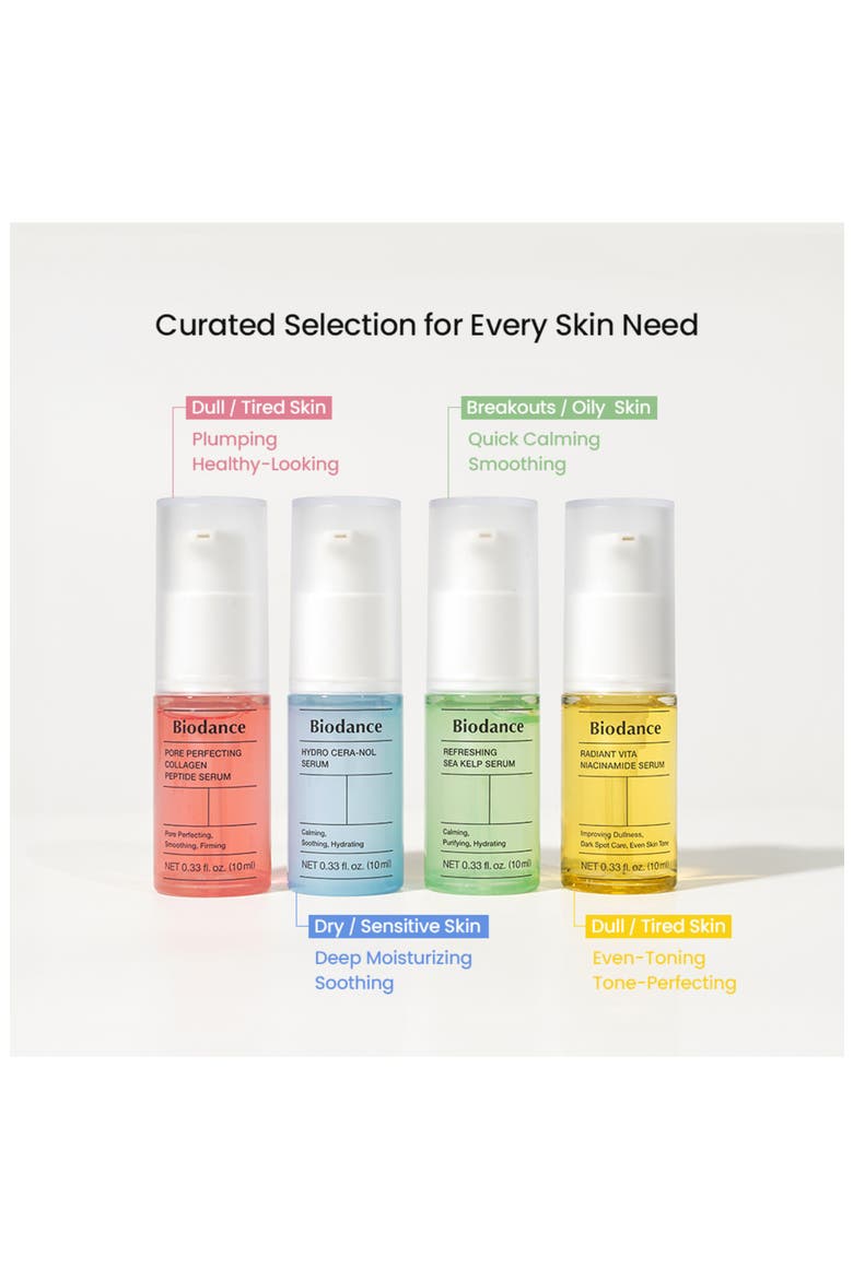 Serum Discovery Set, Alternate, color, NO COLOR