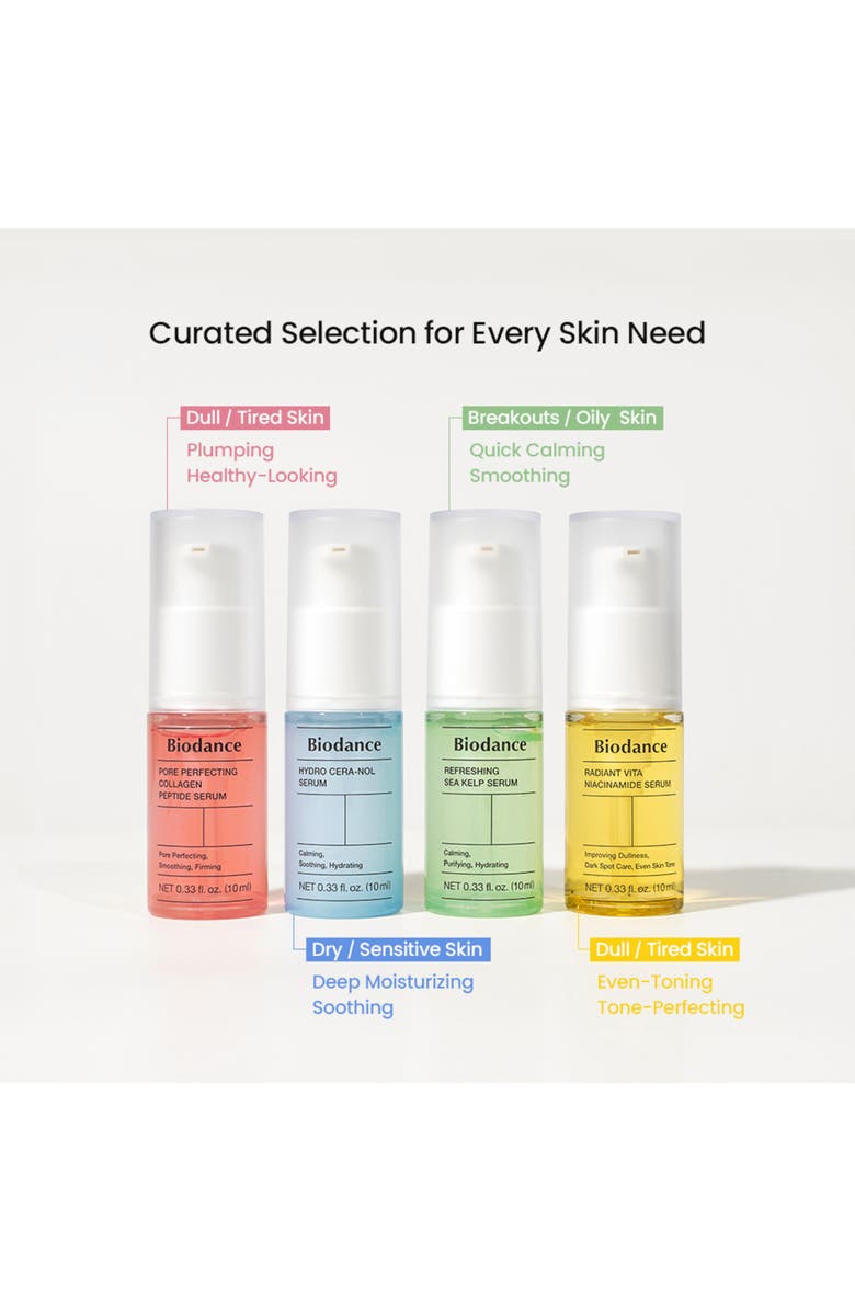 BIODANCE Serum Discovery Set, Alternate, color,