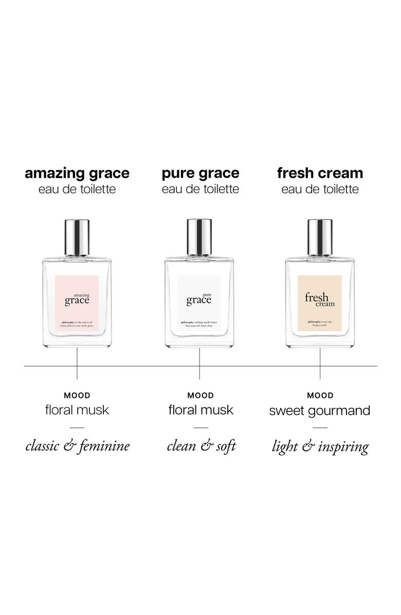 philosophy amazing grace eau de toilette spray, Alternate, color, 