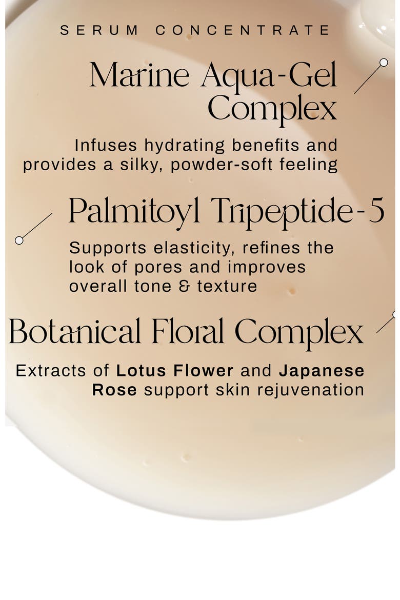 Phormula 3-10 Serum Concentrate, Alternate, color, NO COLOR