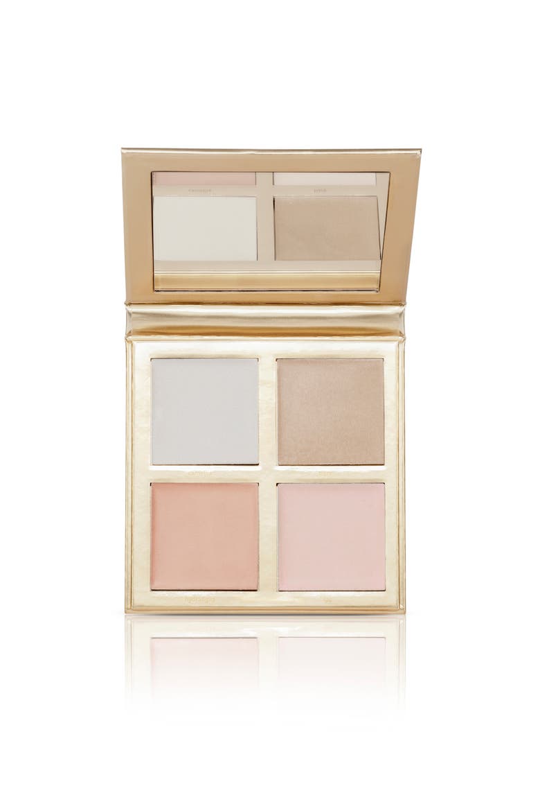 Lucky & Luminous Crème Highlighter Palette, Main, color, NO COLOR