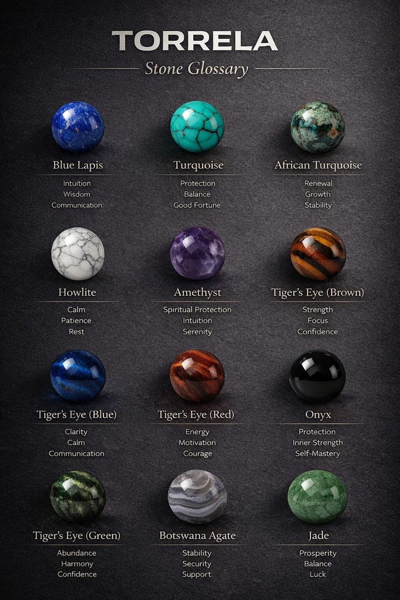 Blue Tiger Eye, Onyx and Zircona Bracelet, Alternate, color, Blue-Black