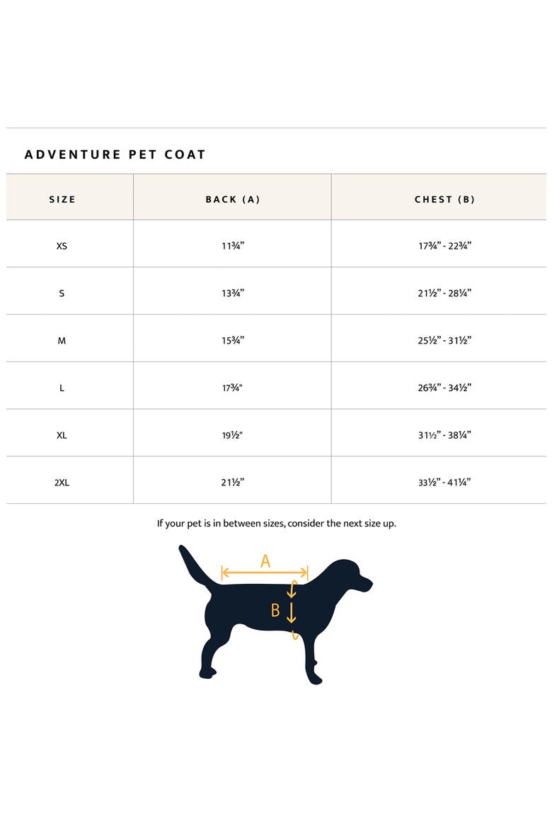 Waterproof Adventure Pet Coat, Alternate, color, CANOE CLUB