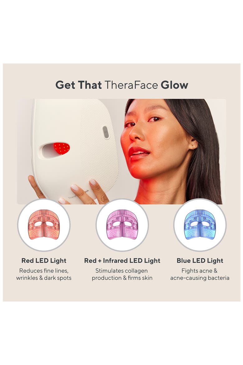 TheraFace Mask, Alternate, color, NO COLOR